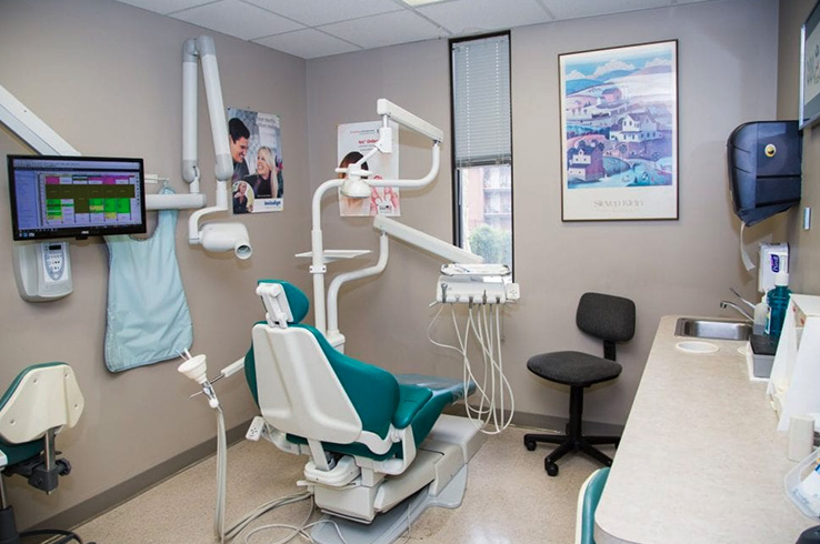 Dental Implants Dentist in Randallstown